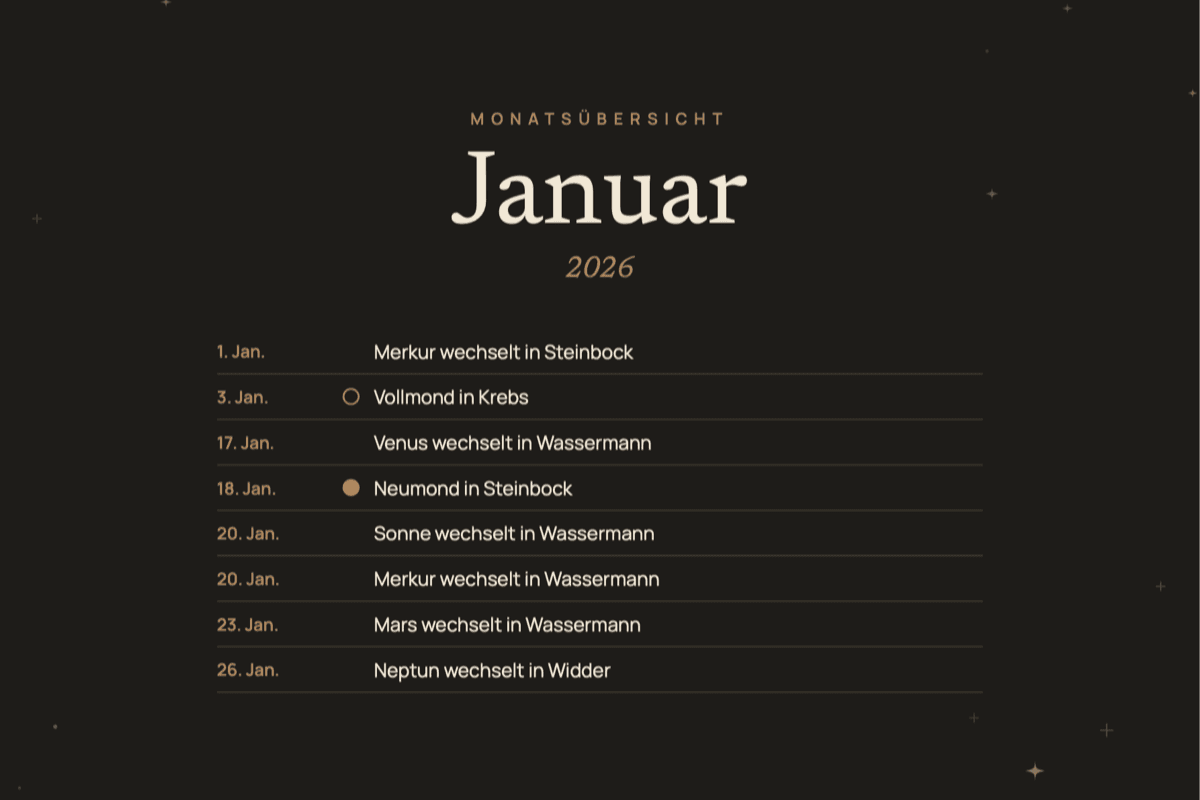 Der Astro-Kalender — Vorschau
