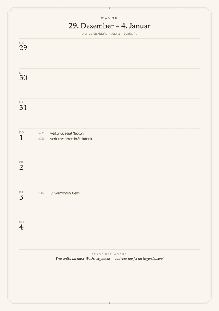 Weekly spread from the Astro Planner with astro events on their days