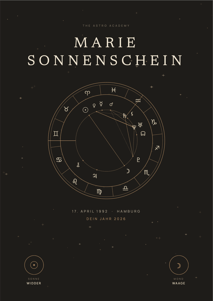 Dein Astro-Jahrbuch — Vorschau