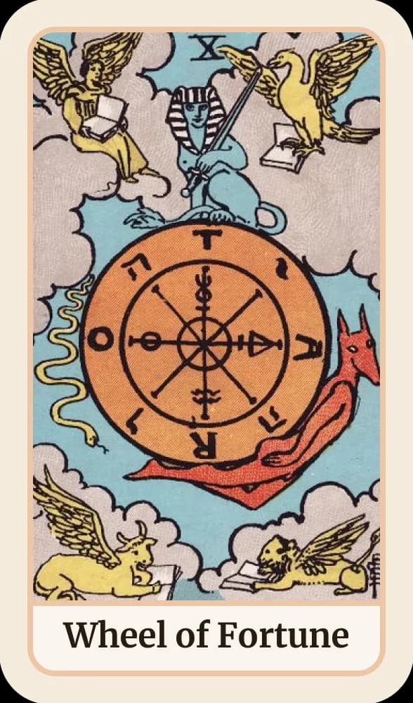 Wheel of Fortune