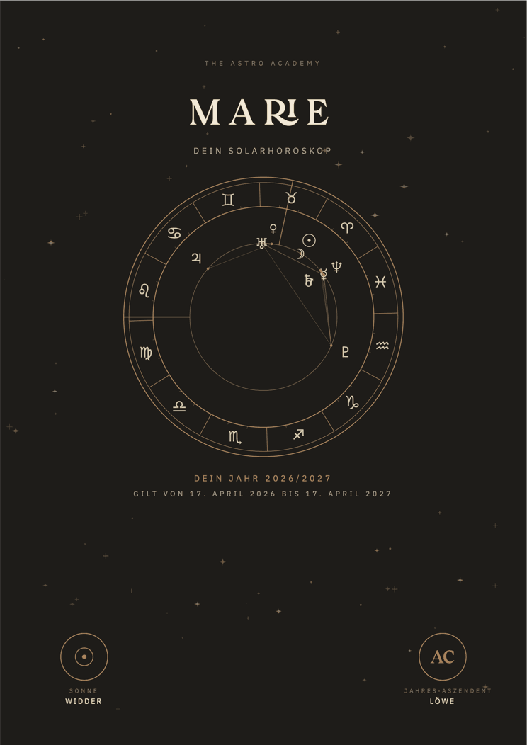 Your Solar Return — preview