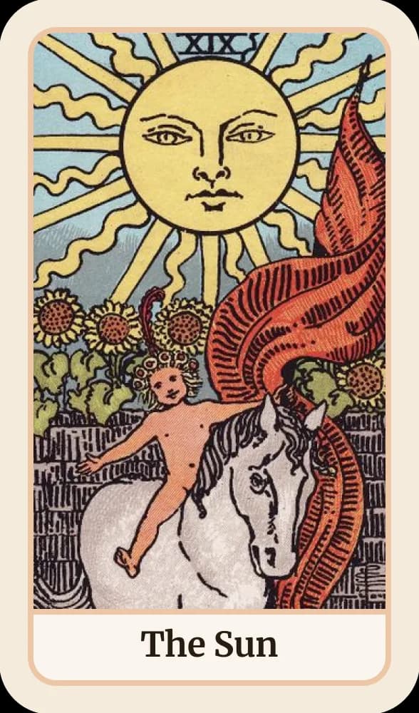 The Sun