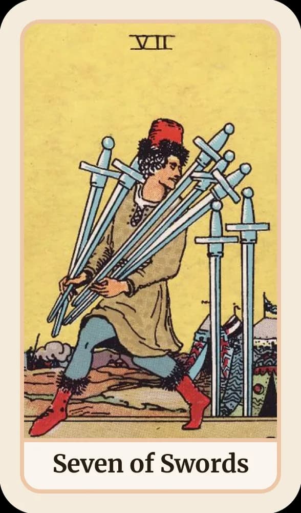 Sieben der Schwerter