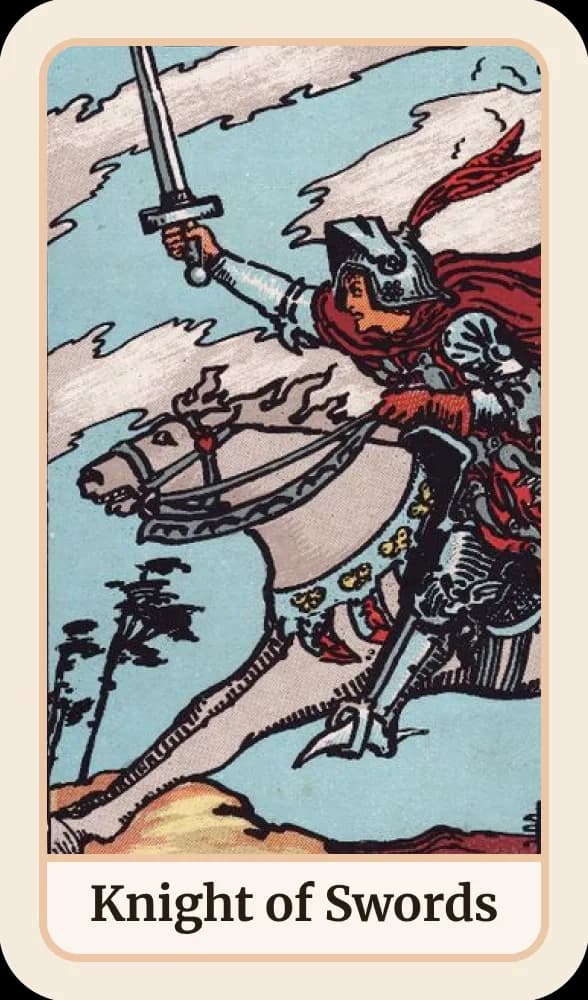 Ritter der Schwerter
