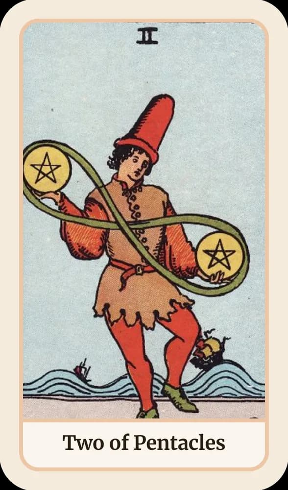 Zwei der Münzen