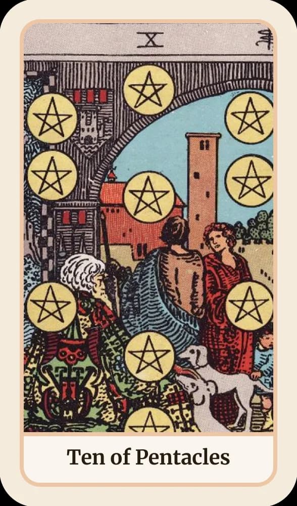 Ten of Pentacles