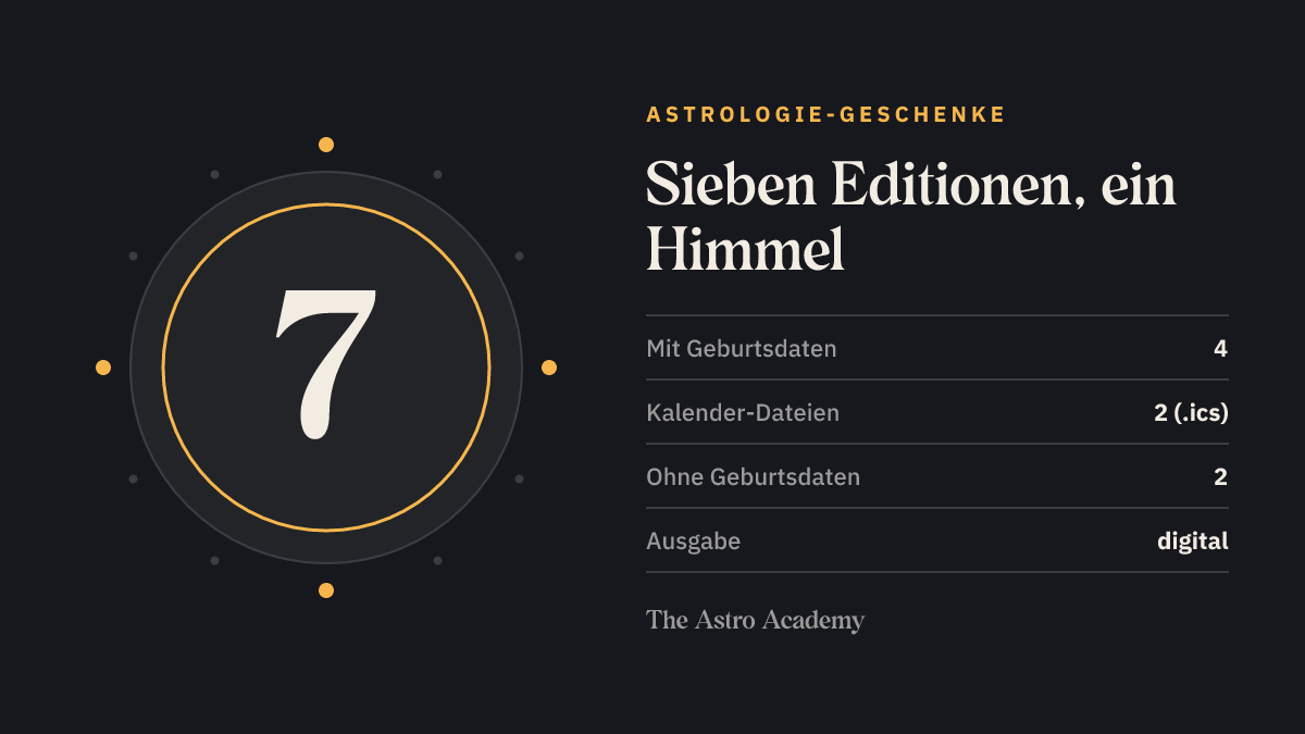 Die Zahl 7 als Grafik für die sieben Editionen im Shop, mit Aufteilung: vier brauchen Geburtsdaten, zwei sind Kalender-Dateien im .ics-Format, zwei kommen ohne Geburtsdaten aus, alle digital