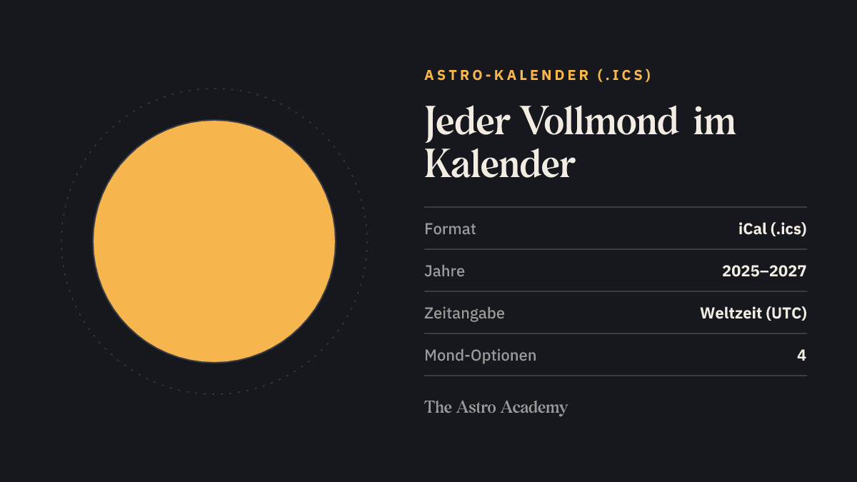 Grafik eines Vollmonds mit den Eckdaten des Astro-Kalenders: iCal-Format, wählbare Jahre 2025 bis 2027, Termine in Weltzeit, vier Stufen für Mond-Ereignisse