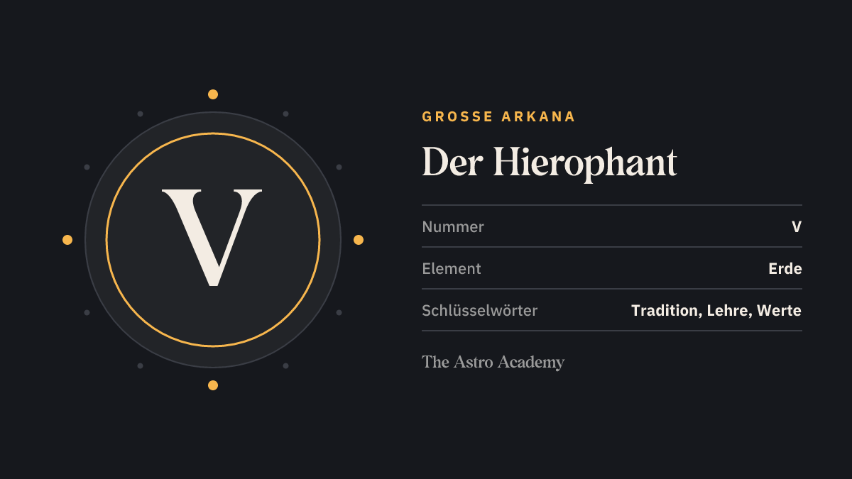 Grafik zur Tarotkarte Der Hierophant: die römische Zahl V als Kartennummer der Großen Arkana, dazu die Schlüsselwörter Tradition, Lehre, Werte