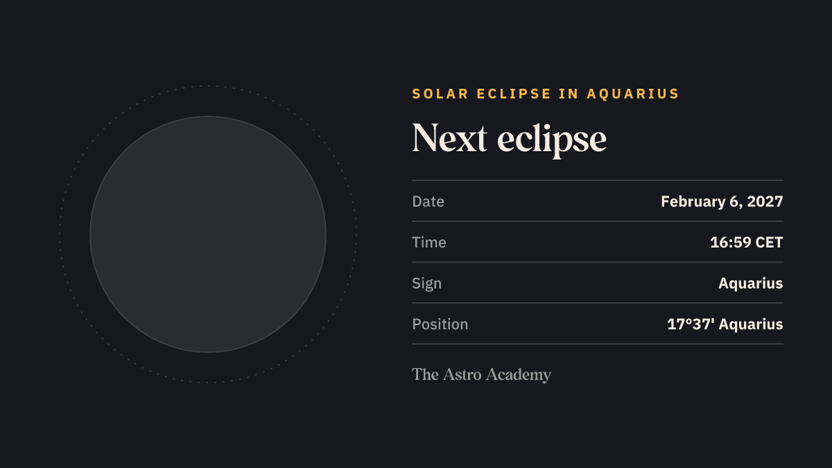 Moon phase graphic: Solar Eclipse in Aquarius on February 6, 2027, position 17°37' Aquarius