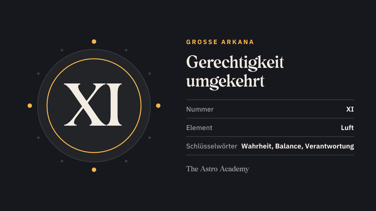 Grafik zur Tarotkarte Gerechtigkeit: die römische Zahl XI als Kartennummer der Großen Arkana, Seite zur umgekehrten Lage, dazu die Schlüsselwörter Wahrheit, Balance, Verantwortung