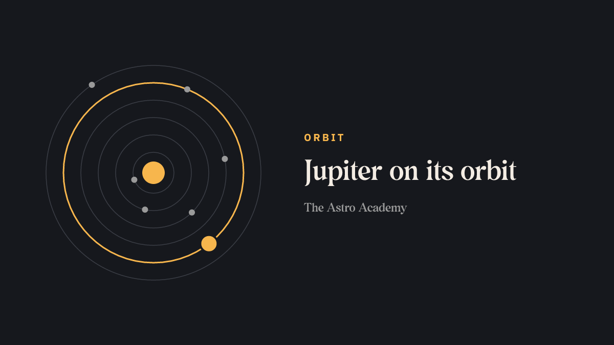 Diagram of the planetary orbits around the Sun with Jupiter's orbit highlighted.