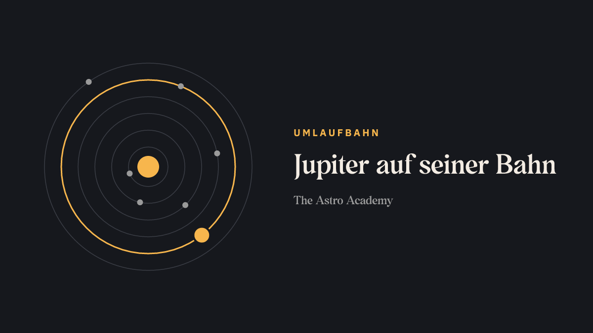 Schema der Planetenbahnen um die Sonne; die Bahn von Jupiter ist hervorgehoben.