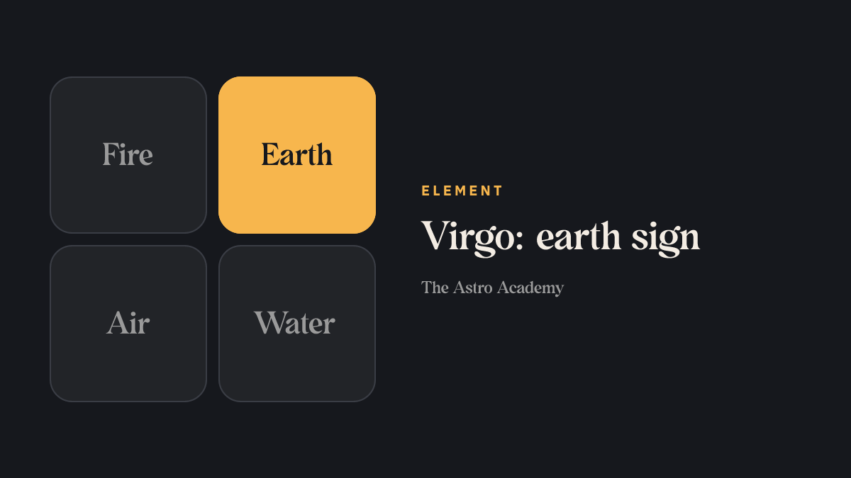 Graphic of the four elements with earth highlighted — the element of Virgo.