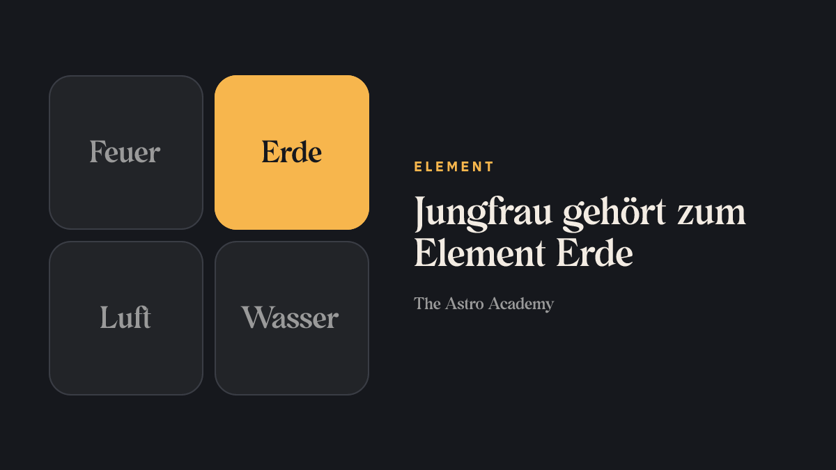 Grafik der vier Elemente; Erde ist hervorgehoben, das Element von Jungfrau.