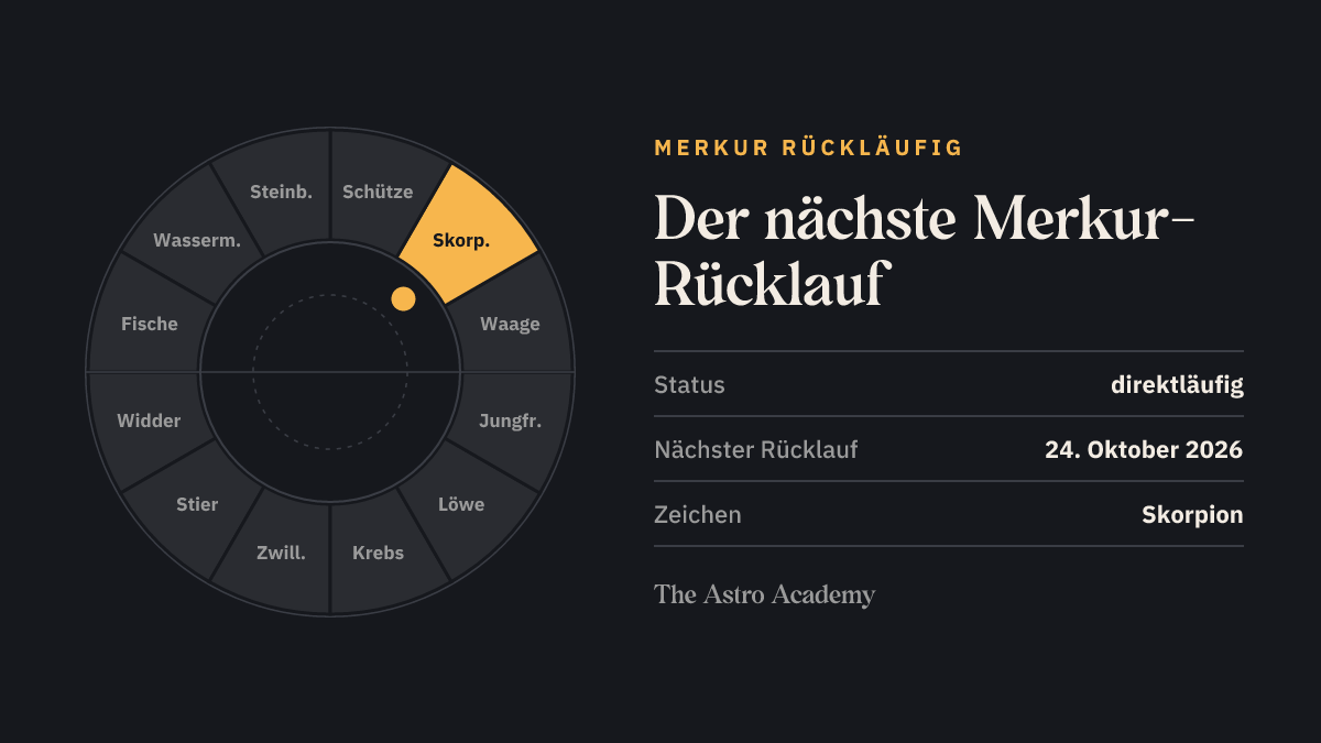 Tierkreis-Grafik mit markiertem Skorpion: die nächste Merkur-Rückläufigkeit, Beginn am 24. Oktober 2026