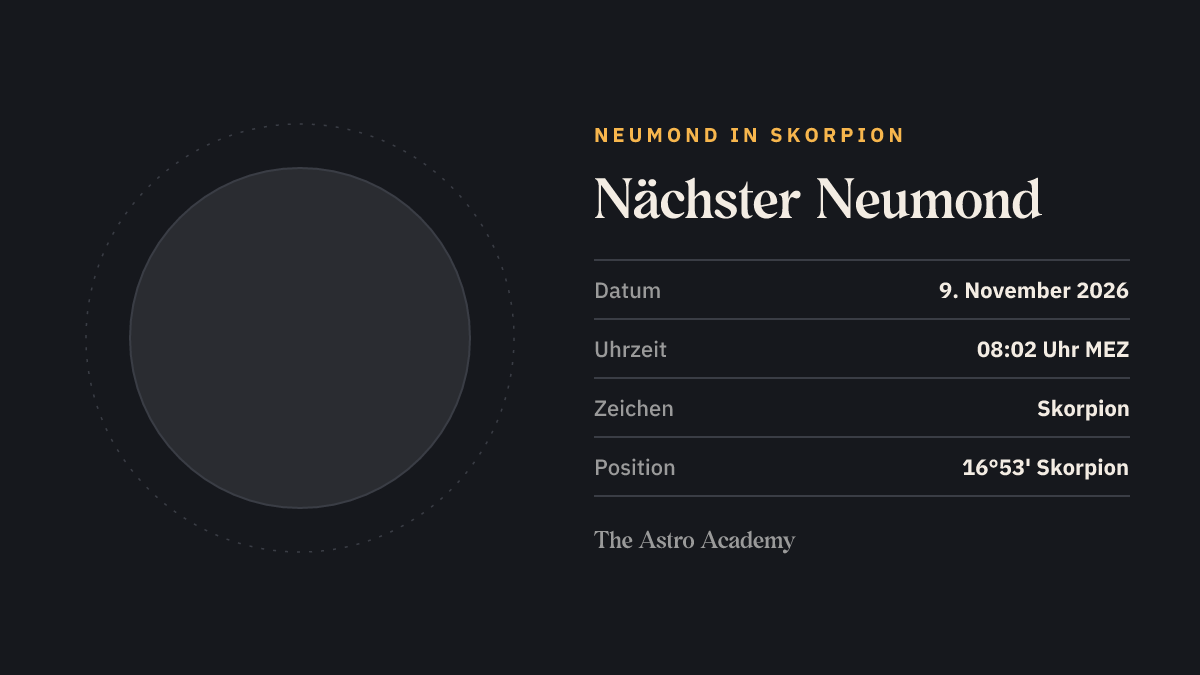 Mondphasen-Grafik: Neumond in Skorpion am 9. November 2026, Position 16°53' Skorpion
