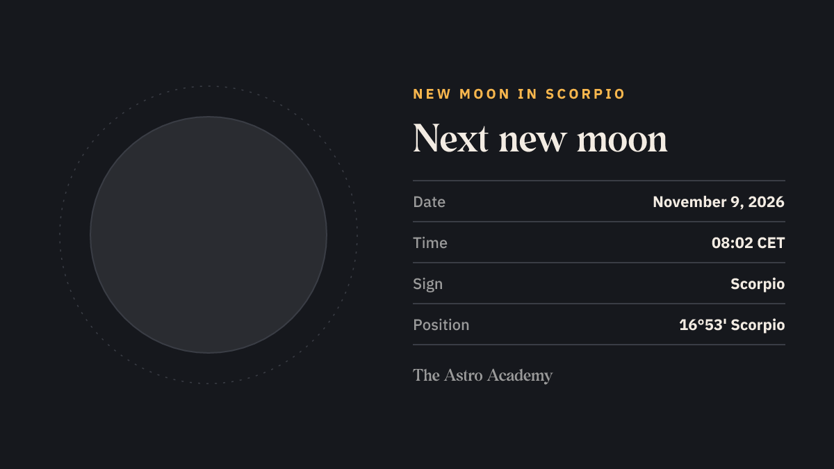 Moon phase graphic: New Moon in Scorpio on November 9, 2026, position 16°53' Scorpio