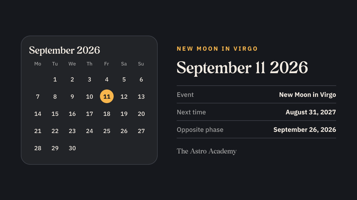 Calendar page for September 2026 with September 11 marked: New Moon in Virgo
