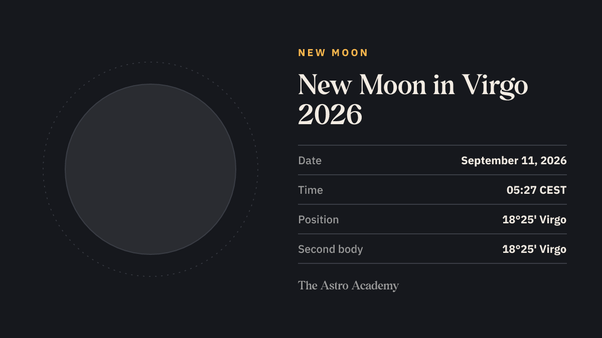 Moon phase graphic: a dark new moon in Virgo on September 11, 2026, Moon at 18°25' Virgo