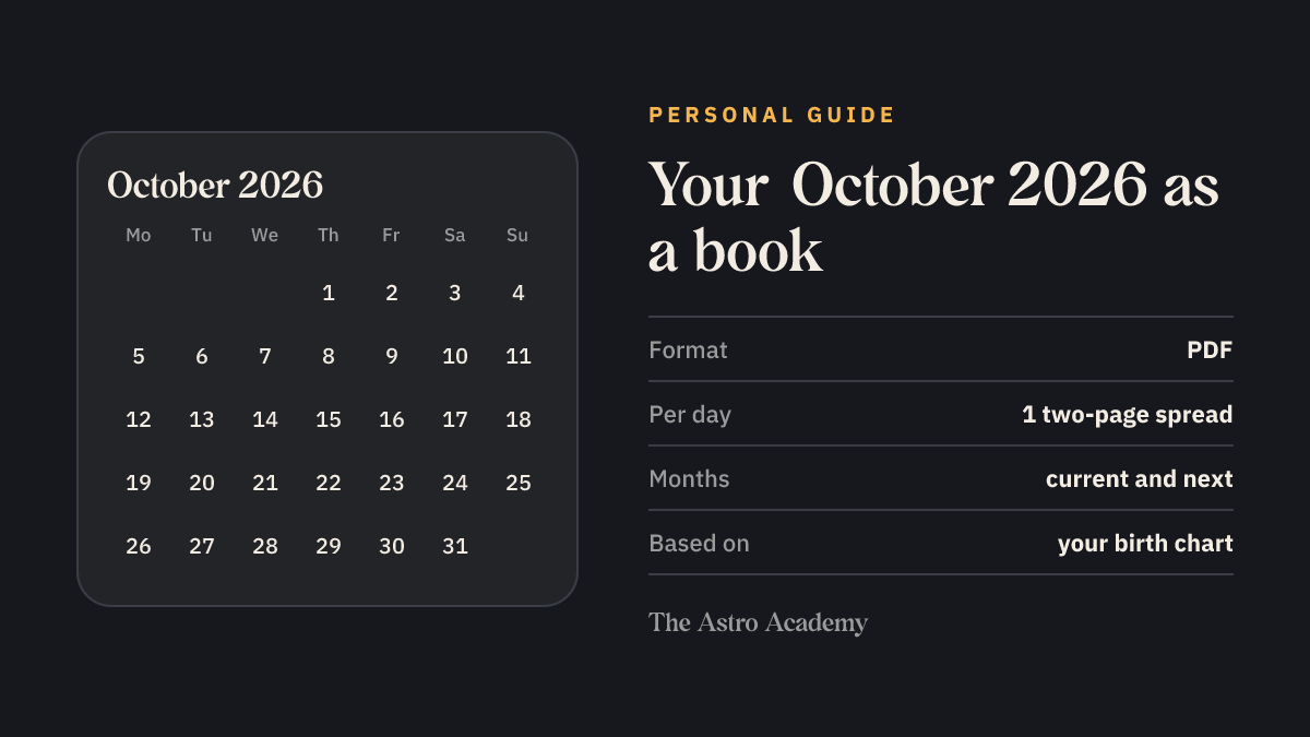 Month calendar for October 2026 as a graphic, next to the Personal Guide key facts: PDF, a two-page spread per day, available for the current and the next month, computed from your birth chart