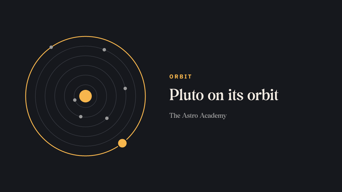 Diagram of the planetary orbits around the Sun with Pluto's orbit highlighted.