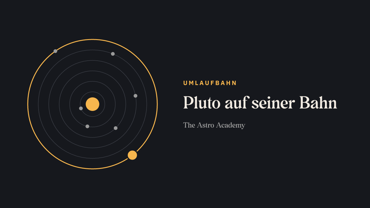 Schema der Planetenbahnen um die Sonne; die Bahn von Pluto ist hervorgehoben.