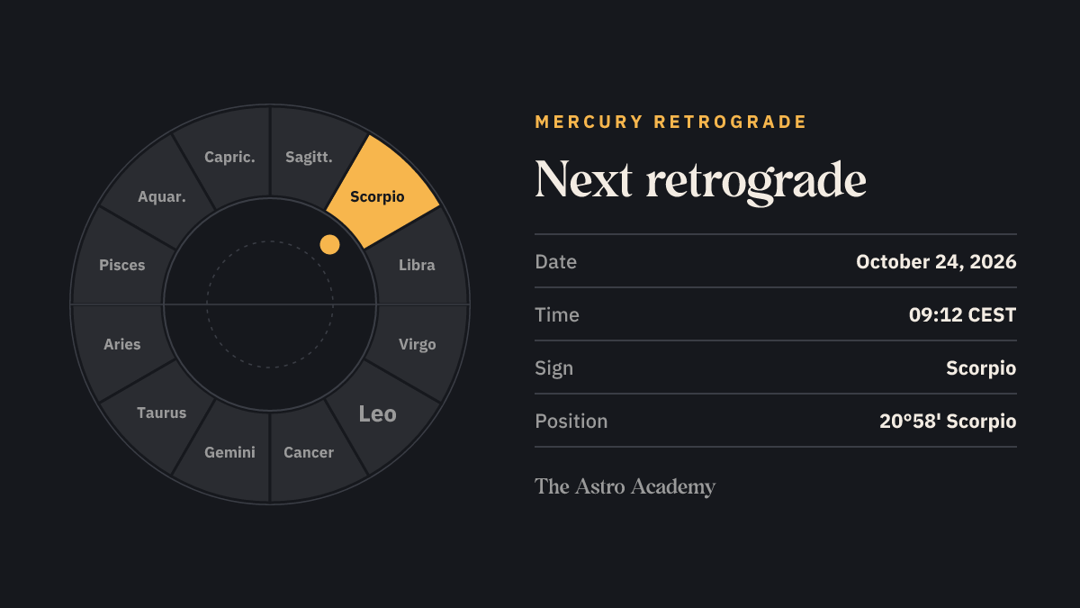Zodiac wheel with Scorpio highlighted: Mercury Retrograde from October 24, 2026