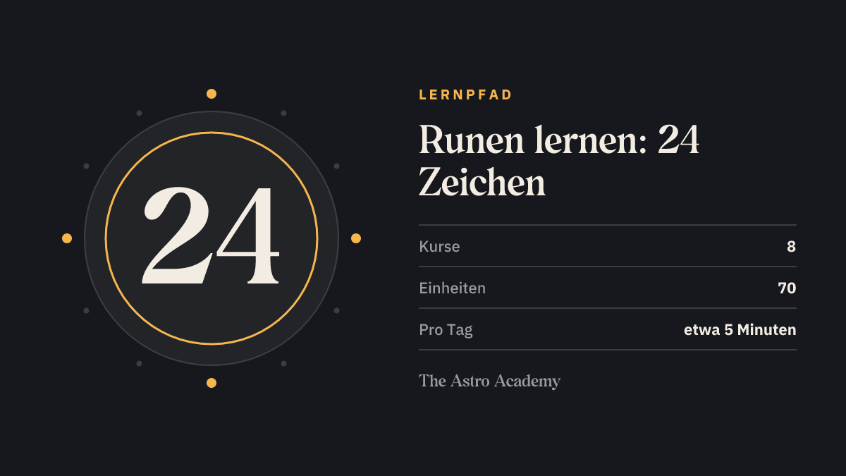 Grafik mit der Zahl 24 für die 24 Runen des älteren Futhark in drei Aettir — Lernpfad Runen mit 8 Kursen und 70 Einheiten