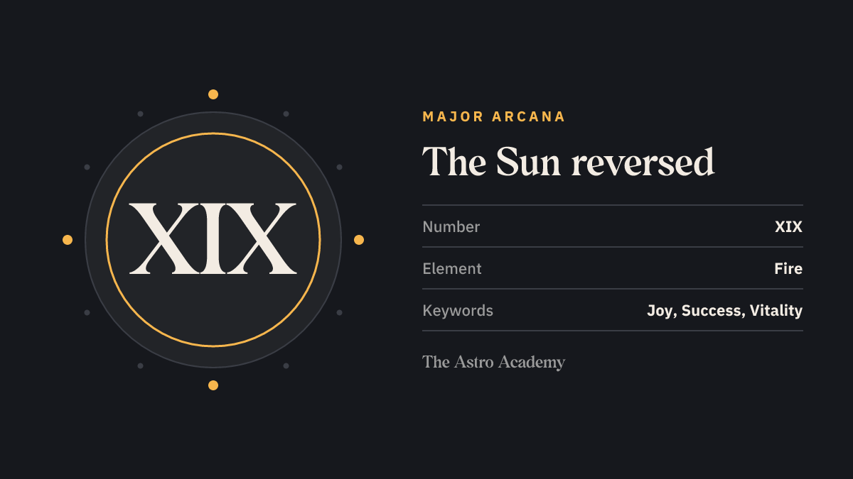 Graphic for the The Sun tarot card: the Roman numeral XIX as its Major Arcana number, page on the reversed position, with the keywords joy, success, vitality