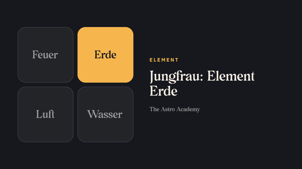 Grafik der vier Elemente; Erde ist hervorgehoben, das Element von Jungfrau.
