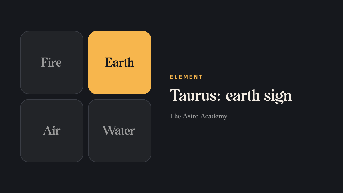Graphic of the four elements with earth highlighted — the element of Taurus.
