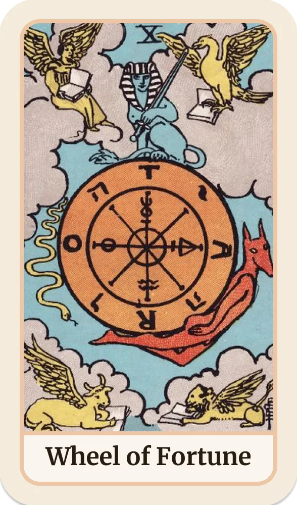 Wheel of Fortune